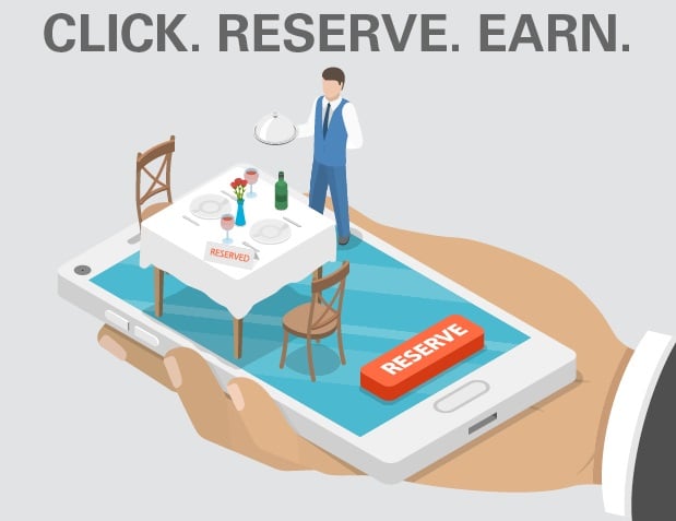 Reservation Bonus Points